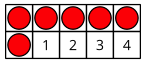 6 color counters in a five frame with four blank boxes